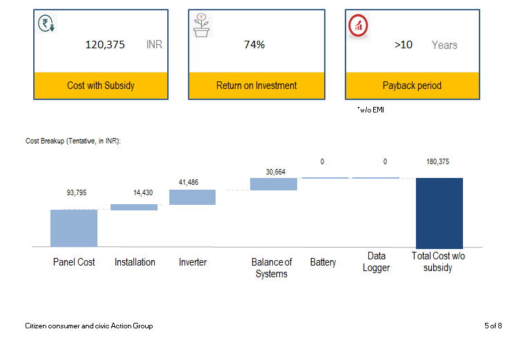 rooftop solar tool image 2