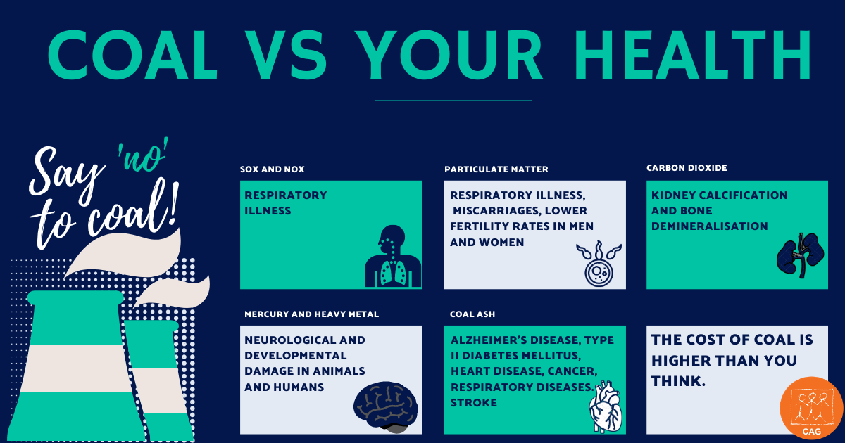 coal and health