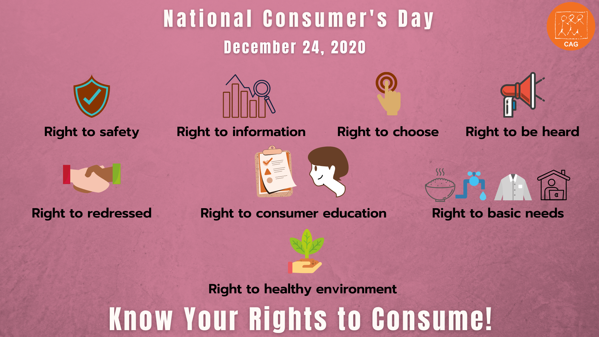national consumer rights day