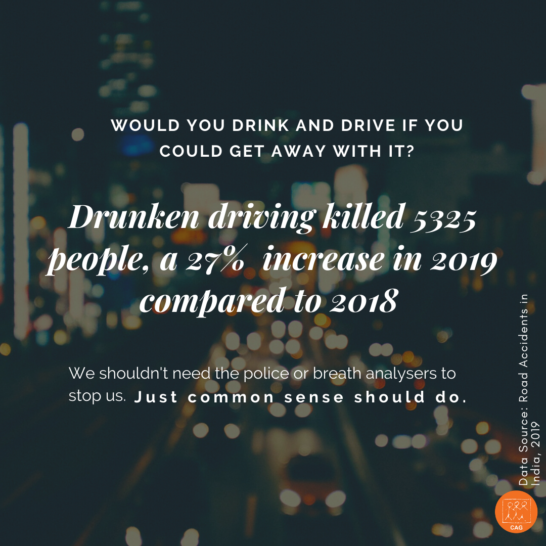 Drunk Driving stats