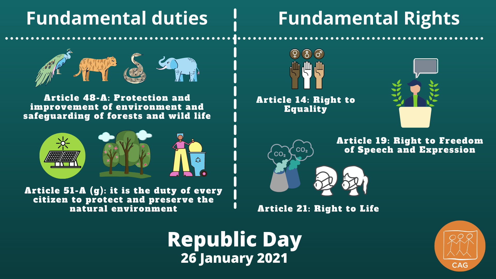 republic day 2021