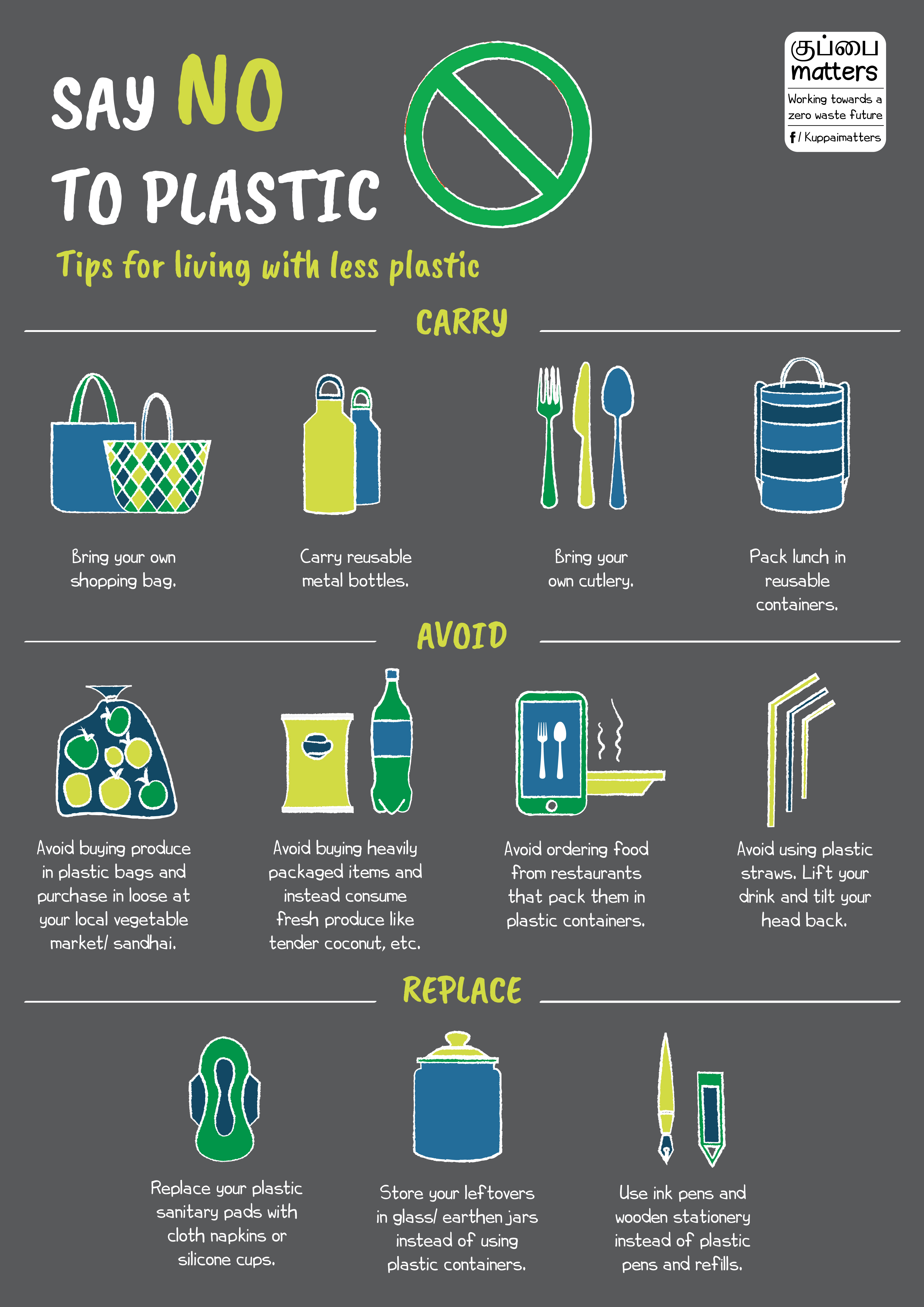 How to reduce plastic? CAG