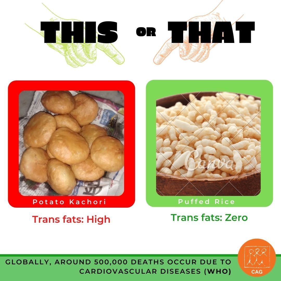 Transfats