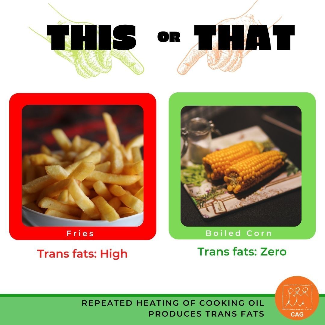 Transfats