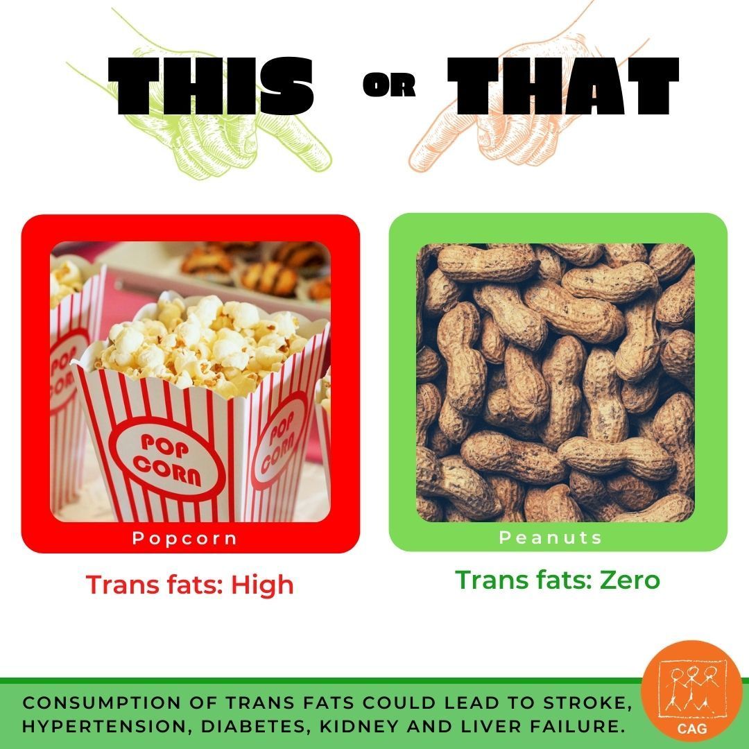 Transfats