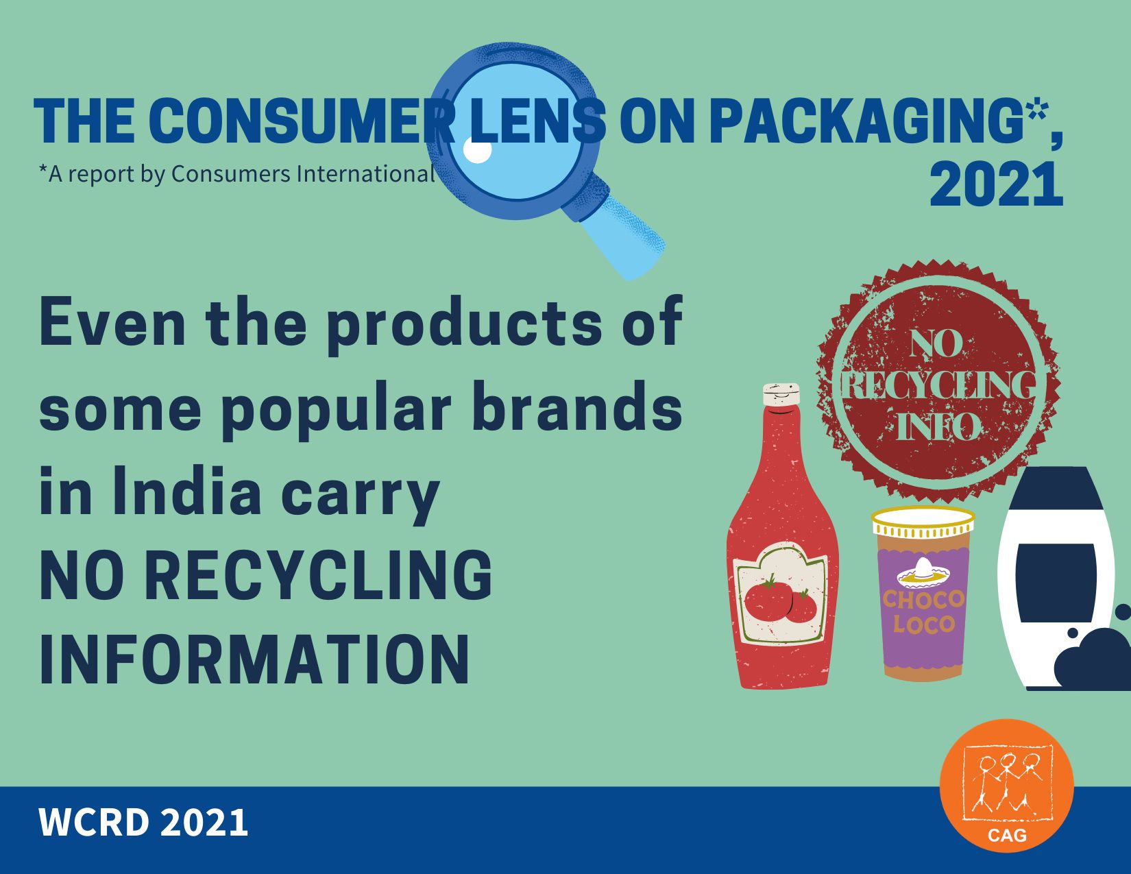 Consumers Lens on Packaging