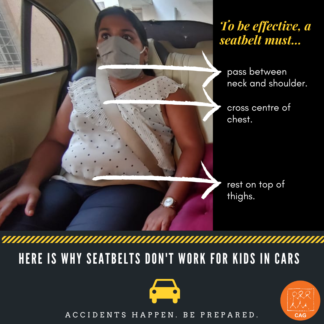 Road Safety - Seat Belt Importance