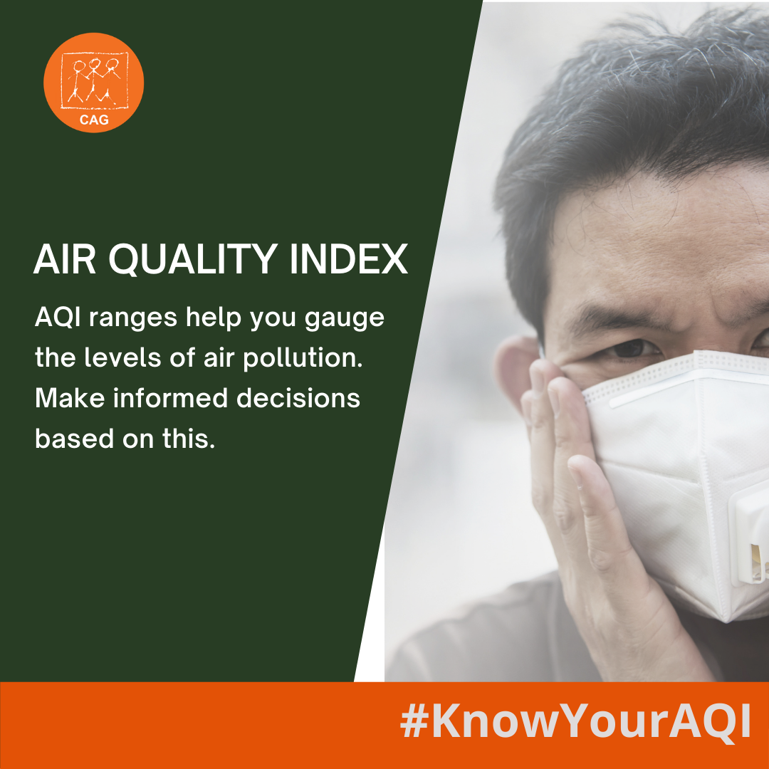 Air Quality Index