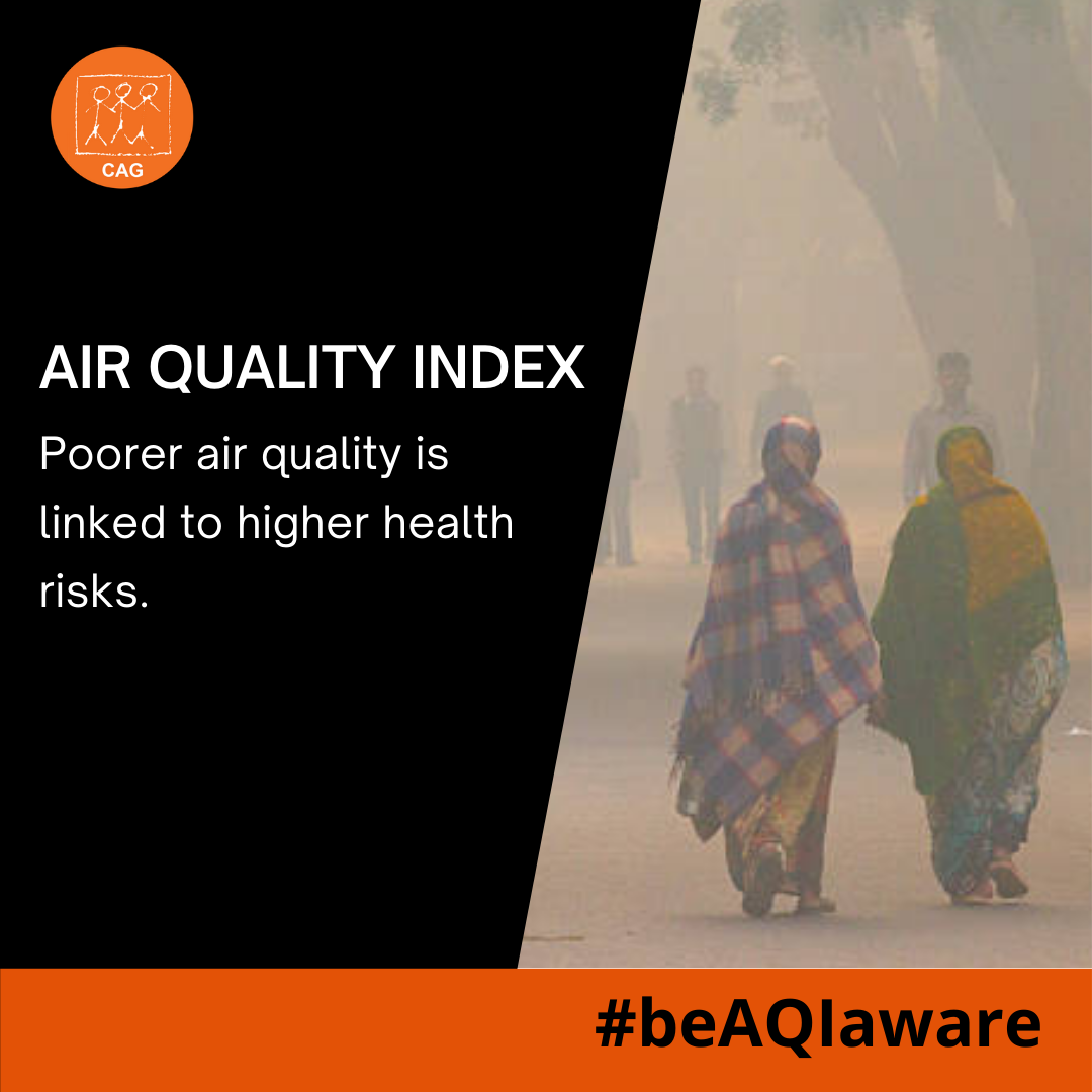 Air Quality Index