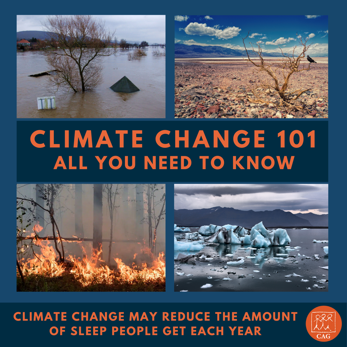 climate change