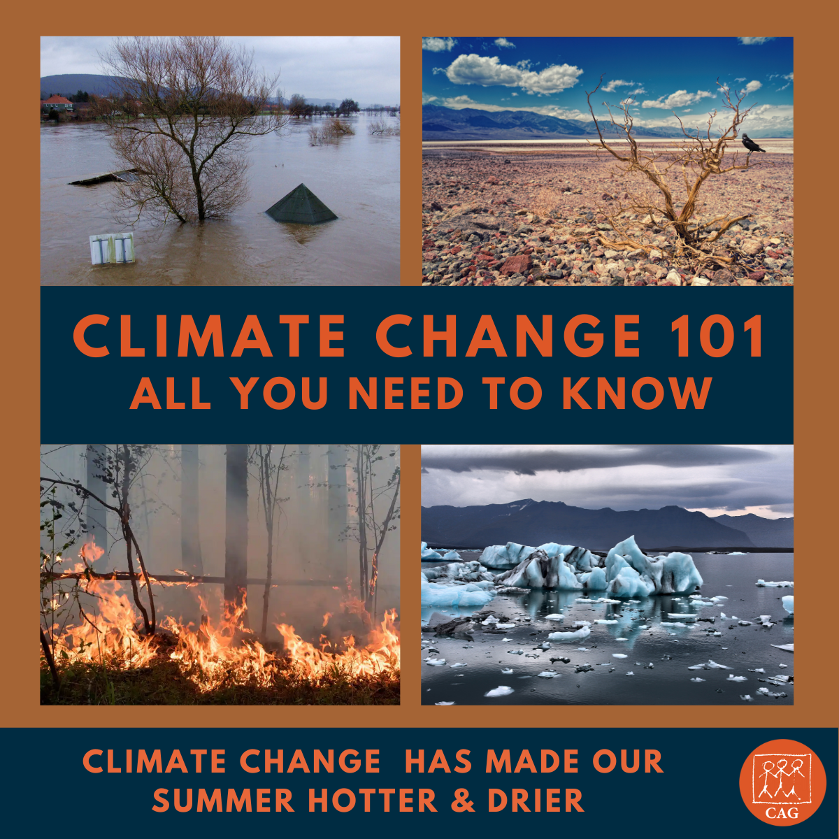 climate change