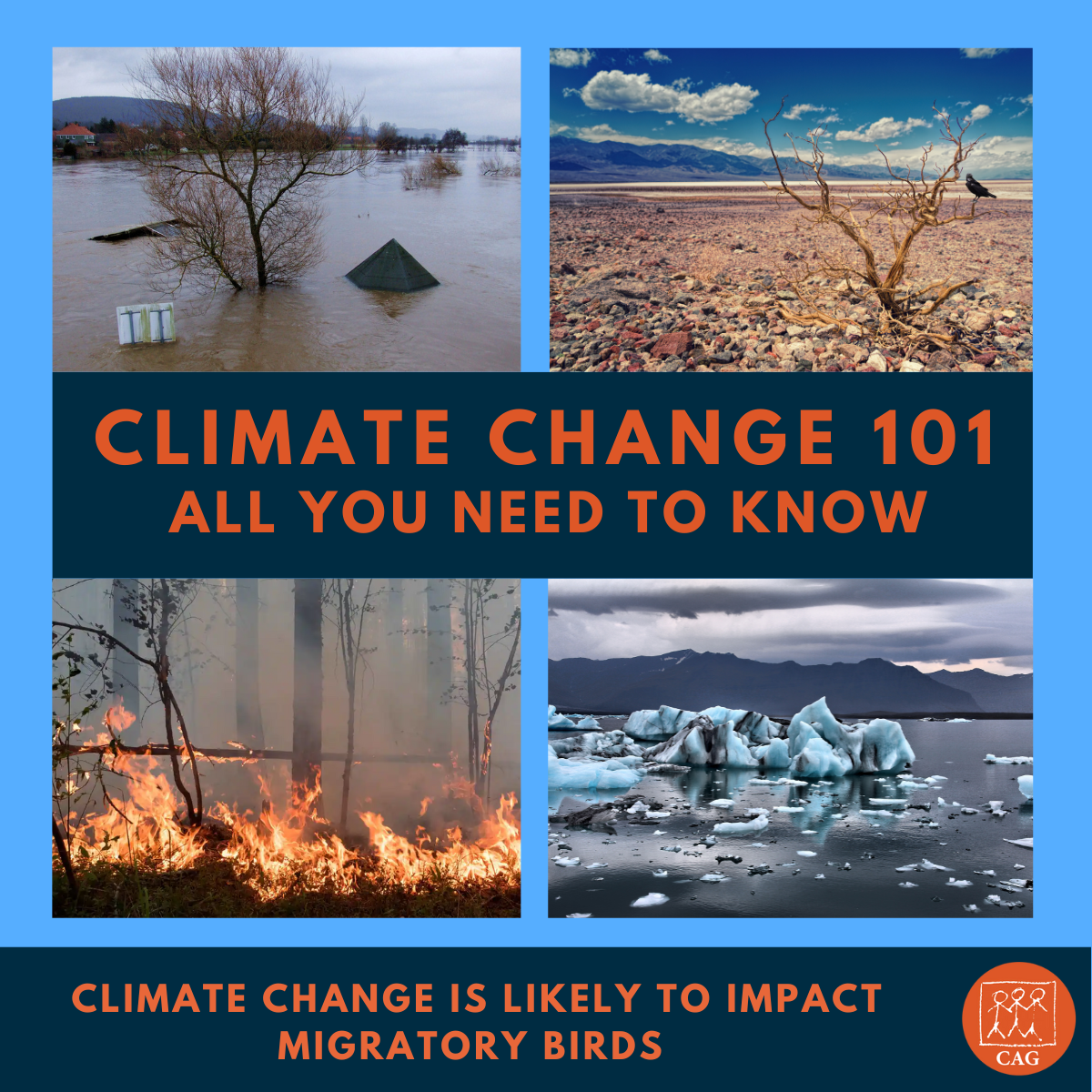 climate change