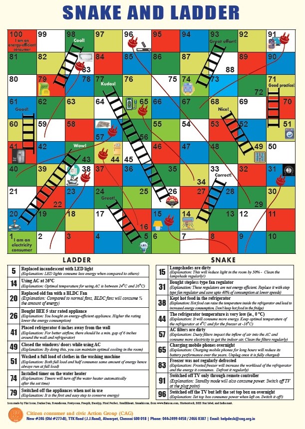 Snakes and ladders board game